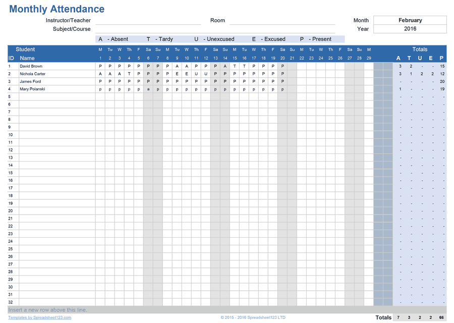 Period Attendance By Date